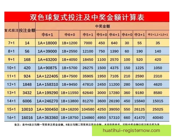 世界杯赛事全攻略揭秘，教你科学投注提升体育竞猜胜率