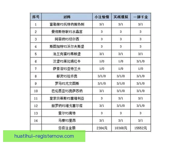 世界杯体育竞猜入口全解析让您轻松掌握最佳投注策略与技巧