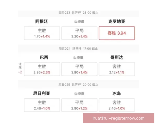 世界杯胜负预测攻略详解与实用投注技巧全解析