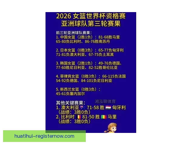 2026世界杯赛果前瞻各强队比分走势全面预测分析